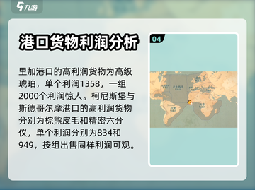 黎明之海北欧贸易投资🔥超详细攻略来啦！截图5