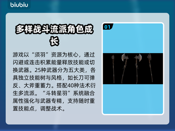 明末渊虚之羽值得入手吗？🔥游戏党必看！🎮截图2
