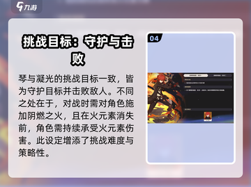 原神角色拖尾获取方法大揭秘！💥角色闪耀必备🔥截图5