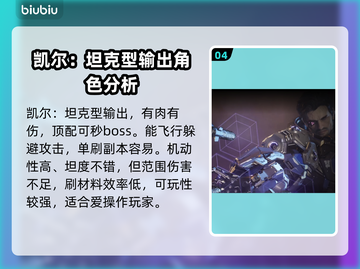 第一后裔T0继承者🔥超强战力称霸游戏❗截图5
