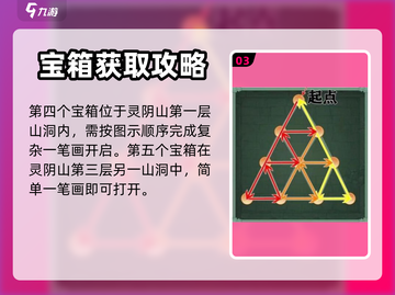 仙剑奇侠传新的开始🔥宝箱解锁攻略来了！截图4