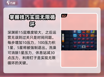 绝区零🔥深渊玩法大揭秘！深度玩家必看👇截图3