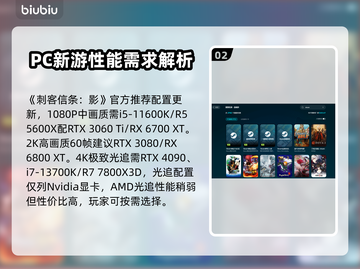 刺客信条影配置需求🔥最低要求轻松玩！截图3