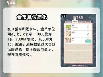 🐱《猫咪和汤》金币暴赚秘籍！💰截图2