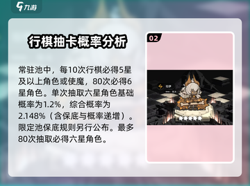 火环🔥卡池机制大揭秘！游戏必看💎截图3
