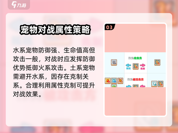 洛克王国🔥属性克制大全，掌握这些轻松取胜！🎮截图4
