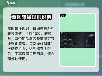 七日世界🔥蓝图转换升星操作全攻略！💡截图2