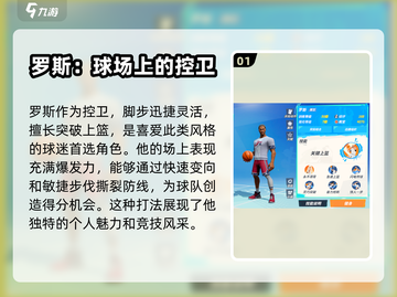 全明星街球派对🔥罗斯潜能选择大揭秘🏀截图2