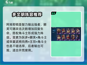 世界启元💥微氪党首充队搭配推荐！🔥截图4