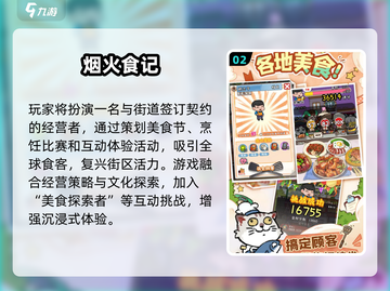 🔥2025最火模拟经营游戏大集合！🎮💼🚀截图3