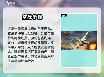 🔥2024最火二战战机手游TOP5榜单来袭！🎮💥截图6