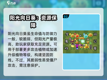 植物大战僵尸：阳光向日葵🔥杂交版了解一下！游戏技巧大公开💡截图3
