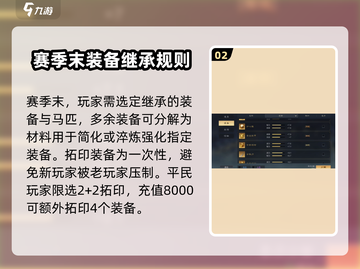 三国谋定天下🔥拓印背包必选攻略！💡截图3