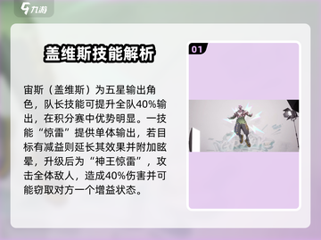 《众神派对》🔥揭秘宙斯神格角色魅力！🎮截图2