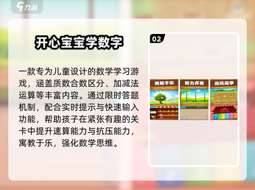 🔥2025最上头培训游戏TOP5💥截图3