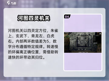 逸剑风云决河图机关破解🔥灵龟岛洛书解密攻略💎截图5