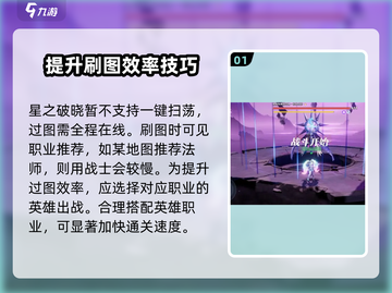 星之破晓💥刷图攻略分享，轻松通关不是梦！🔥截图2