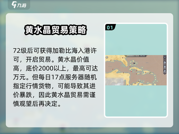 🎮《黎明之海》加勒比贸易攻略曝光！💰🚢截图2