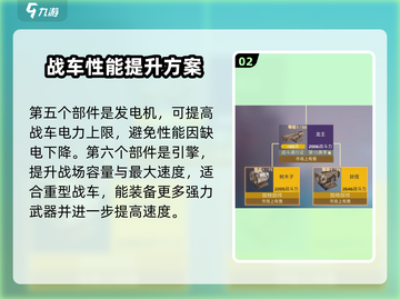 创世战车📖功能组件使用方法大公开🔥截图3