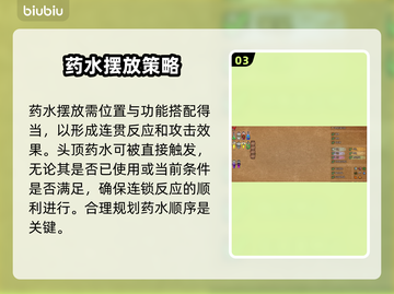 王者荣耀：背包乱斗药水摆放⚡效果爆棚！截图4