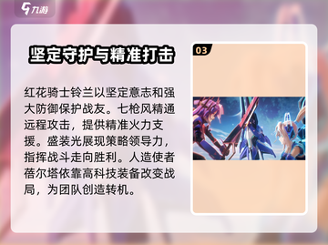 星之翼💥角色大揭秘！玩转游戏就靠它👇截图4
