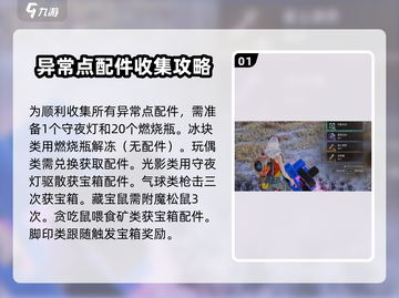七日世界💥雪国武器配件全收集攻略🎉截图2