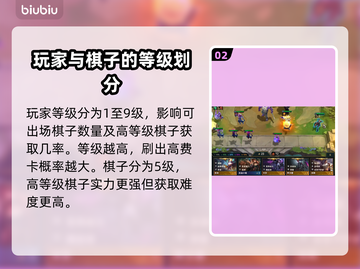 云顶之弈等级体系全揭秘，速来冲分🔥截图3