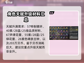 鸣潮⚡釉瑚突破材料大曝光！玩家必看🔥截图5
