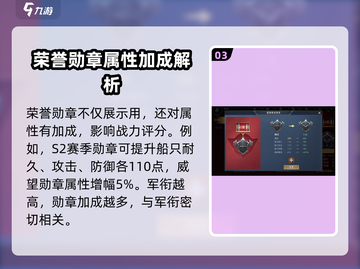 黎明之海🔥荣誉墙系统玩法大全，快速上分秘籍！截图4
