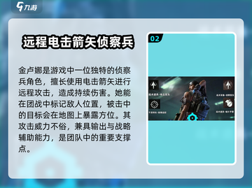 三角洲行动🔥最强干员实战推荐！⚡截图3