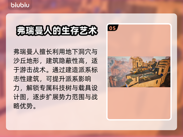 沙丘觉醒建筑系统🔥玩法全揭秘！新手必看👇截图6