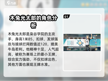 排球少年手游🔥木兔光太郎技能全揭秘❗截图2