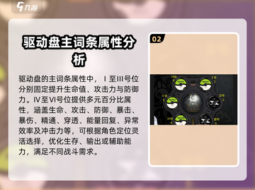 绝区零驱动盘属性搭配🔥超强攻略来啦！🎮截图3