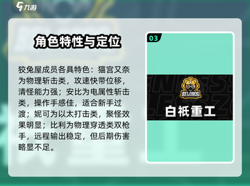 《绝区零》全阵营揭秘！🔥角色势力一网打尽！🎮💥截图4