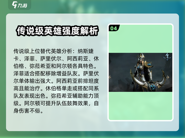 龙息神寂最强🔥阵容分享，速来围观！截图5