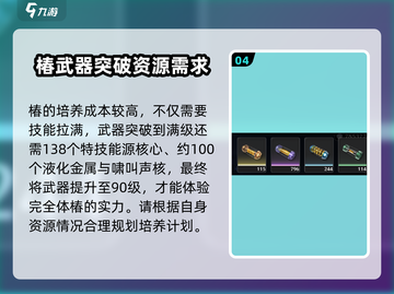 鸣潮⚡椿培养材料大揭秘！玩家必看🔥截图5