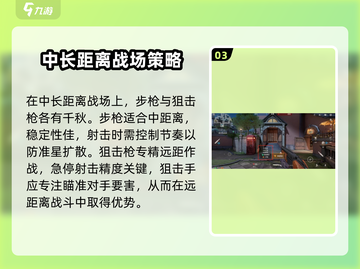 王牌战士2💥射击技巧大公开，速来掌握制胜秘诀！截图4