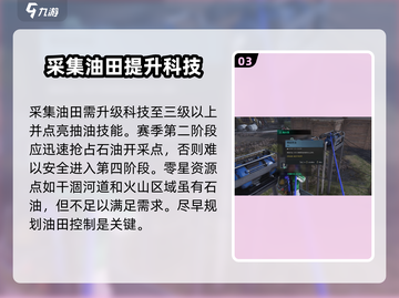 七日世界🔥超全抽油位置攻略，玩家必看！截图4