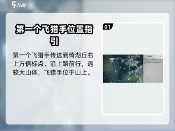鸣潮⚡今州城飞猎手隐藏位置大曝光！🔥截图2