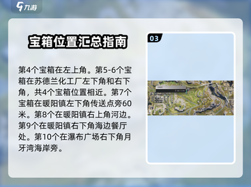 《七日世界》破碎三角洲怪物宝箱位置大曝光！💎快来看截图4