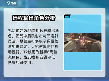 星之翼🔥最强角色排行｜快来看看谁是真正的王者！截图7