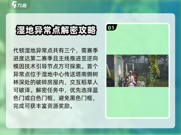 七日世界代顿湿地异常点🔥超详细攻略📍截图2