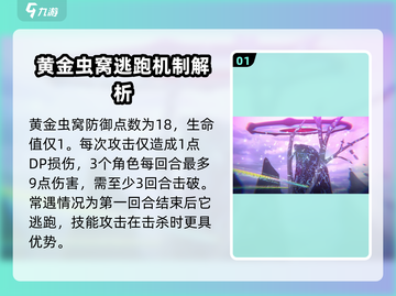 炽焰天穹🔥黄金虫窝打法攻略，轻松通关秘籍！截图2