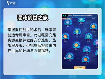 想不想修真🔥混沌创世秘术获取攻略来了！超厉害⚡截图4