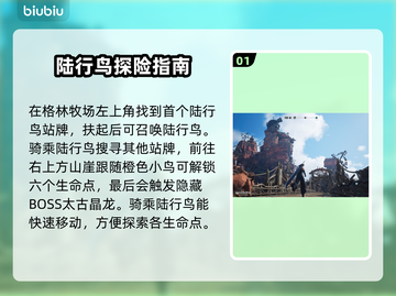 最终幻想7重生🔥格拉斯兰全收集攻略💎截图2