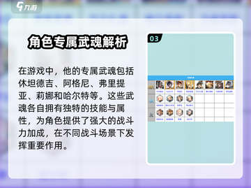 剑与骑士团🔥拉尔森技能超详细解析来了！截图4