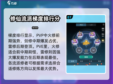 问剑长生🔥三大职业流派曝光，新手必看！截图8