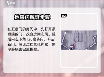 阿瑞斯病毒2地窖开门🔥超简单技巧⚡截图3