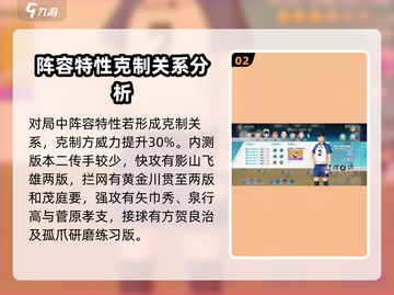 排球少年手游🔥阵容特性克制关系全揭秘！截图3