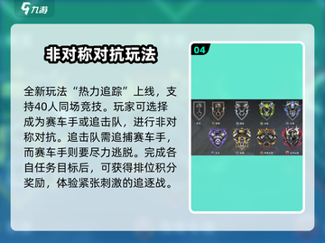 极品飞车集结🔥自由世界玩法全揭秘🎉截图5